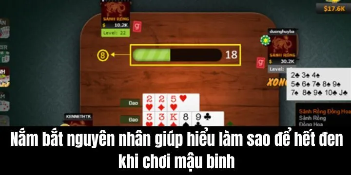 Nguyên nhân dẫn đến chuỗi thua trong mậu binh